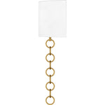 Baynes Wall Sconce