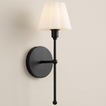 Irena Wall Sconce