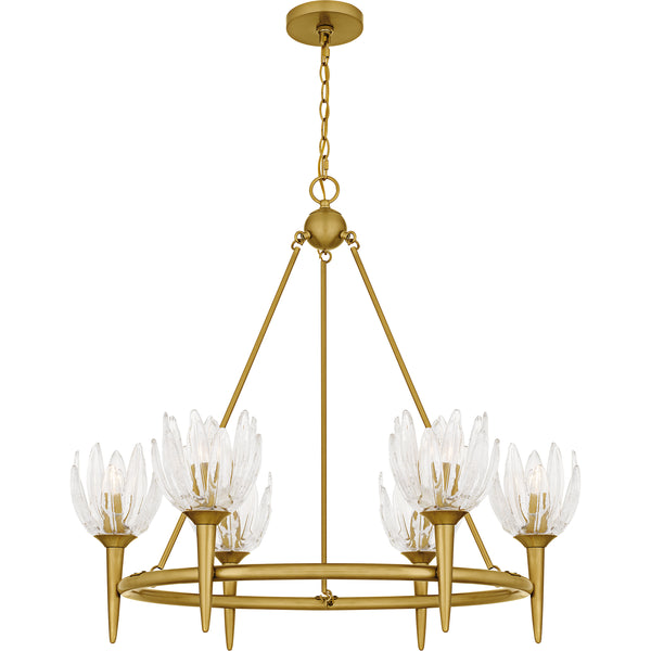 Quoizel Shea Chandelier