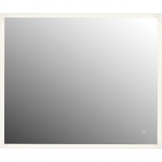 Intensity Mirror